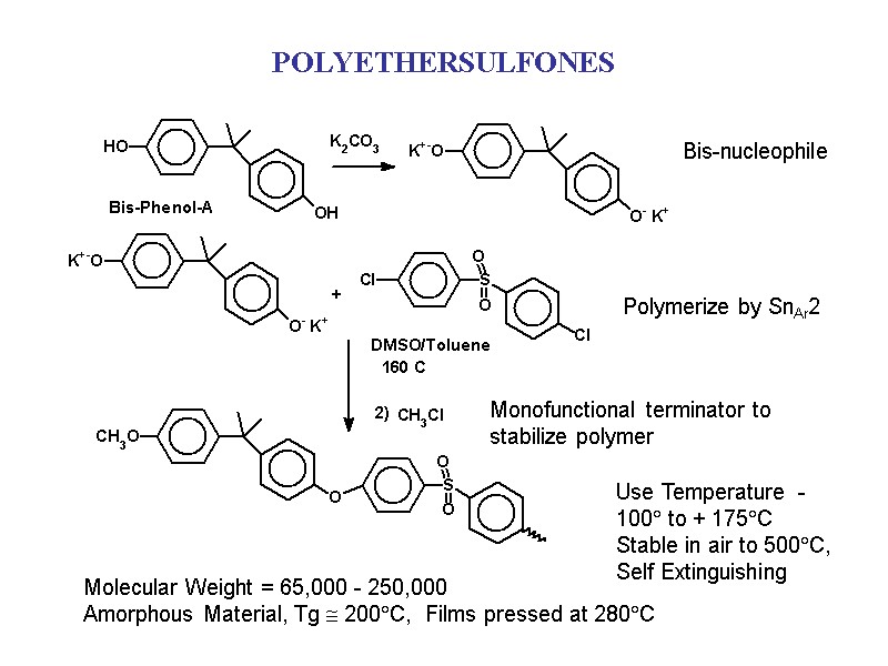 POLYETHERSULFONES Molecular Weight = 65,000 - 250,000 Amorphous Material, Tg  200C,  Films